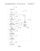 Leveling Audio Signals diagram and image