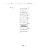 Leveling Audio Signals diagram and image