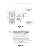 Processing Streaming Data With Open Executors diagram and image