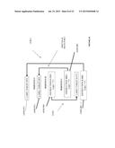 SYSTEM AND METHOD FOR COMPILING MACHINE-EXECUTABLE CODE GENERATED FROM A     SEQUENTIALLY ORDERED PLURALITY OF PROCESSOR INSTRUCTIONS diagram and image