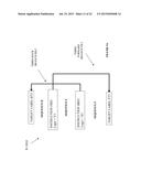 SYSTEM AND METHOD FOR COMPILING MACHINE-EXECUTABLE CODE GENERATED FROM A     SEQUENTIALLY ORDERED PLURALITY OF PROCESSOR INSTRUCTIONS diagram and image