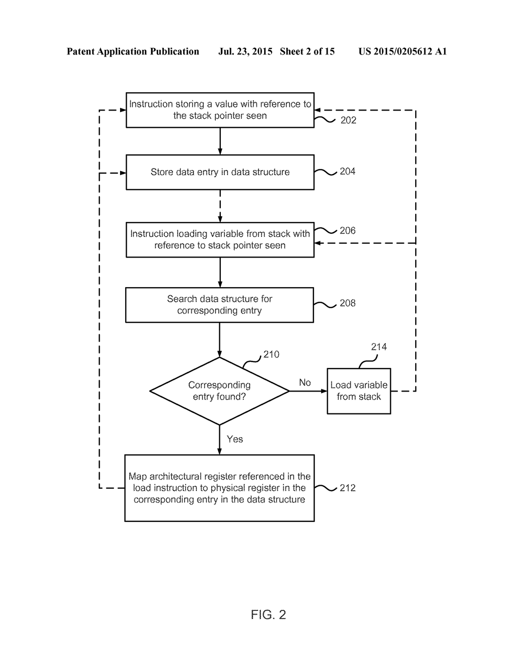 Stack Saved Variable Pointer Value Prediction - diagram, schematic, and image 03