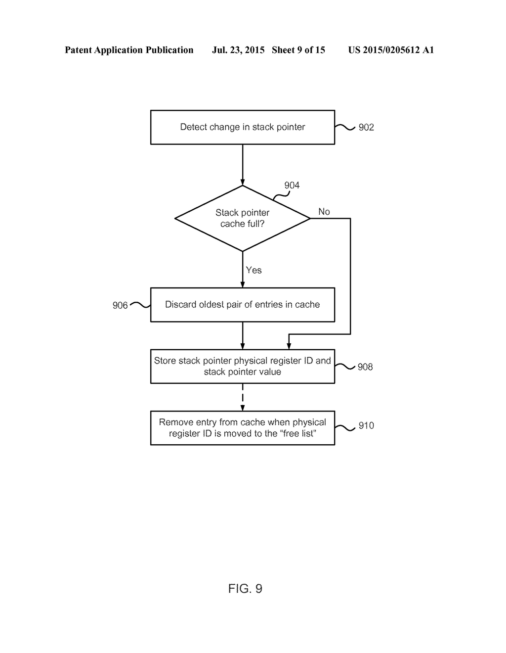 Stack Saved Variable Pointer Value Prediction - diagram, schematic, and image 10