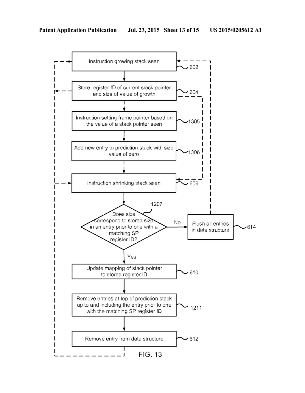 Stack Saved Variable Pointer Value Prediction - diagram, schematic, and image 14