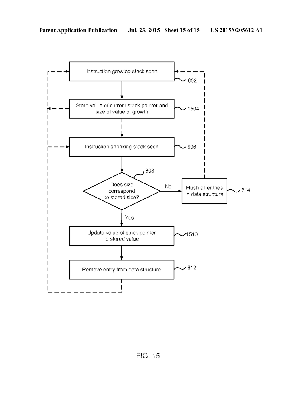 Stack Saved Variable Pointer Value Prediction - diagram, schematic, and image 16