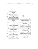 SIMULATION OF HIGH PERFORMANCE COMPUTING (HPC) APPLICATION ENVIRONMENT     USING VIRTUAL NODES diagram and image