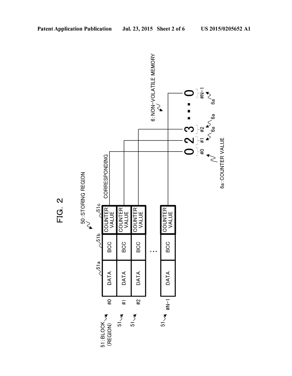 COMPUTER-READABLE RECORDING MEDIUM HAVING STORED THEREIN PROGRAM FOR WRITE     INSPECTION, INFORMATION PROCESSING DEVICE, AND METHOD FOR WRITE     INSPECTION - diagram, schematic, and image 03
