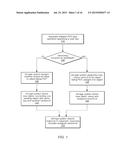 SYSTEM AND METHOD FOR LOGICAL DELETION OF STORED DATA OBJECTS diagram and image