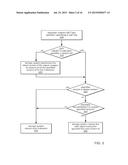 SYSTEM AND METHOD FOR LOGICAL DELETION OF STORED DATA OBJECTS diagram and image