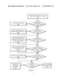 SYSTEM AND METHOD FOR LOGICAL DELETION OF STORED DATA OBJECTS diagram and image