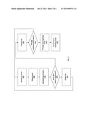 METHODS AND SYSTEMS FOR MONITORING AND LOGGING SOFTWARE AND HARDWARE     FAILURES diagram and image