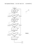 METHODS AND APPARATUS FOR VIRTUAL CHANNEL ALLOCATION VIA A HIGH SPEED BUS     INTERFACE diagram and image