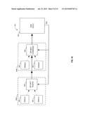 METHODS AND APPARATUS FOR VIRTUAL CHANNEL ALLOCATION VIA A HIGH SPEED BUS     INTERFACE diagram and image