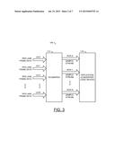 HIGH DENSITY MAPPING FOR MULTIPLE CONVERTER SAMPLES IN MULTIPLE LANE     INTERFACE diagram and image