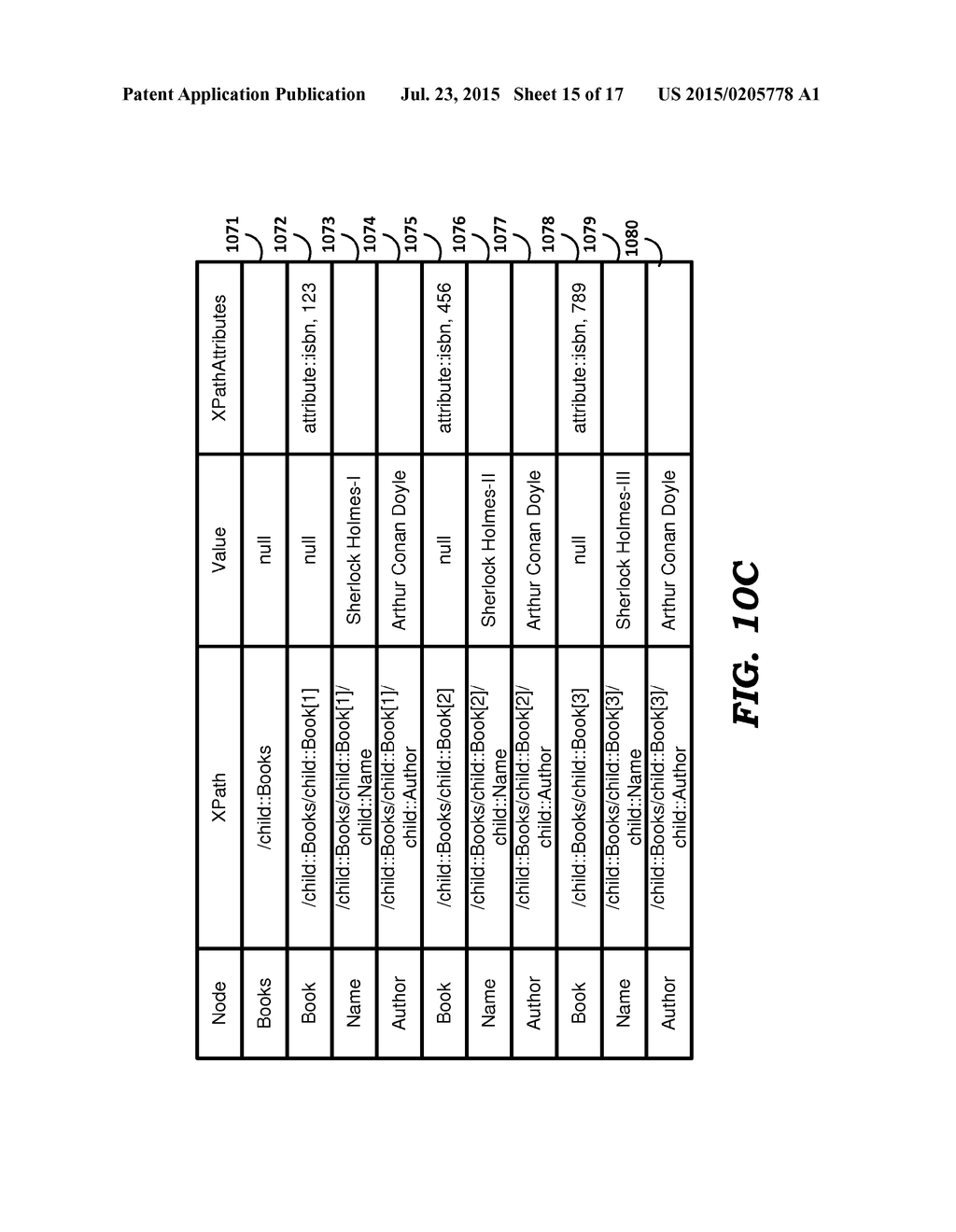 REDUCING PROGRAMMING COMPLEXITY IN APPLICATIONS INTERFACING WITH PARSERS     FOR DATA ELEMENTS REPRESENTED ACCORDING TO A MARKUP LANGUAGES - diagram, schematic, and image 16