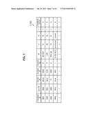 INFORMATION PROCESSING DEVICE, INFORMATION PROCESSING METHOD, AND PROGRAM diagram and image