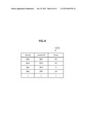 INFORMATION PROCESSING DEVICE, INFORMATION PROCESSING METHOD, AND PROGRAM diagram and image