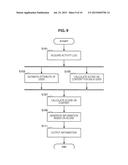 INFORMATION PROCESSING DEVICE, INFORMATION PROCESSING METHOD, AND PROGRAM diagram and image