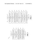 PROVIDING FILE METADATA QUERIES FOR FILE SYSTEMS USING RESTful APIs diagram and image