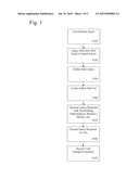 SYSTEM AND METHOD FOR EFFICIENT SORTING OF RESEARCH PUBLICATIONS AND     RESEARCHERS diagram and image