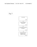 SYSTEM AND METHOD FOR EFFICIENT SORTING OF RESEARCH PUBLICATIONS AND     RESEARCHERS diagram and image