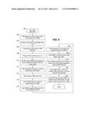 SIMULATION OF HIGH PERFORMANCE COMPUTING (HPC) APPLICATION ENVIRONMENT     USING VIRTUAL NODES diagram and image