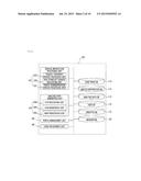 INTEGRATED MANAGEMENT METHOD AND INTEGRATED MANAGEMENT SYSTEM FOR PUBLIC     HEALTH INFORMATION, AND RECORDING MEDIUM THEREFOR diagram and image