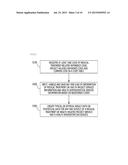 INTEGRATED MANAGEMENT METHOD AND INTEGRATED MANAGEMENT SYSTEM FOR PUBLIC     HEALTH INFORMATION, AND RECORDING MEDIUM THEREFOR diagram and image