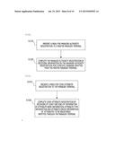 INTEGRATED MANAGEMENT METHOD AND INTEGRATED MANAGEMENT SYSTEM FOR PUBLIC     HEALTH INFORMATION, AND RECORDING MEDIUM THEREFOR diagram and image