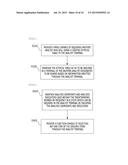 INTEGRATED MANAGEMENT METHOD AND INTEGRATED MANAGEMENT SYSTEM FOR PUBLIC     HEALTH INFORMATION, AND RECORDING MEDIUM THEREFOR diagram and image