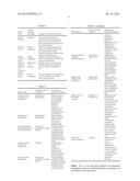 INTEGRATED MANAGEMENT METHOD AND INTEGRATED MANAGEMENT SYSTEM FOR PUBLIC     HEALTH INFORMATION, AND RECORDING MEDIUM THEREFOR diagram and image