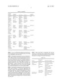 INTEGRATED MANAGEMENT METHOD AND INTEGRATED MANAGEMENT SYSTEM FOR PUBLIC     HEALTH INFORMATION, AND RECORDING MEDIUM THEREFOR diagram and image