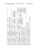 Systems, Methods and Products for an Insurance Coverage diagram and image