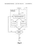 Modeling User Input and Interaction in Workflow Based Applications diagram and image