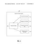 IDENTIFYING EMPLOYEE CAPACITY ISSUES diagram and image