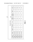 IDENTIFYING EMPLOYEE CAPACITY ISSUES diagram and image