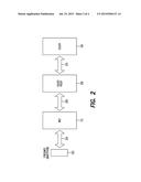 SYSTEM AND METHOD FOR ADAPTIVE RESPONSE PROTOCOL diagram and image