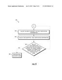 MULTI-LAYER TRANSACTION TRACKING diagram and image