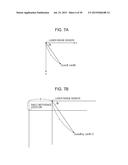 ITEM PRESENTATION METHOD, AND INFORMATION DISPLAY METHOD diagram and image