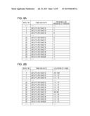 ITEM PRESENTATION METHOD, AND INFORMATION DISPLAY METHOD diagram and image