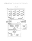 ITEM PRESENTATION METHOD, AND INFORMATION DISPLAY METHOD diagram and image