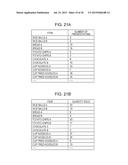 ITEM PRESENTATION METHOD, AND INFORMATION DISPLAY METHOD diagram and image