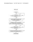 ITEM PRESENTATION METHOD, AND INFORMATION DISPLAY METHOD diagram and image