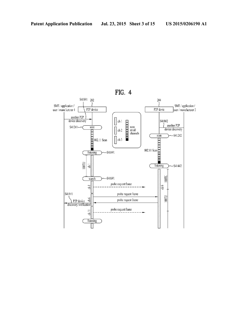 METHOD FOR SEARCHING FOR OR ADVERTISING SERVICE IN DIRECT COMMUNICATION     SYSTEM AND DEVICE FOR SAME - diagram, schematic, and image 04