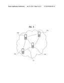 METHOD FOR SEARCHING FOR OR ADVERTISING SERVICE IN DIRECT COMMUNICATION     SYSTEM AND DEVICE FOR SAME diagram and image