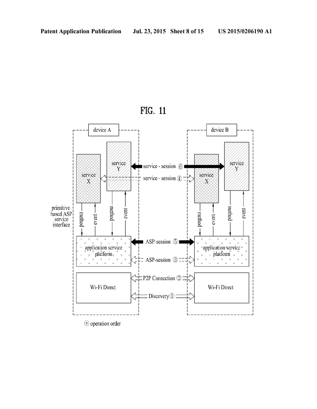 METHOD FOR SEARCHING FOR OR ADVERTISING SERVICE IN DIRECT COMMUNICATION     SYSTEM AND DEVICE FOR SAME - diagram, schematic, and image 09