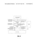 Maximizing Throughput of Multi-user Parallel Data Processing Systems diagram and image