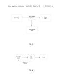 SYSTEM AND METHOD OF INTEGRATING VARIOUS PLATFORMS AND METHODS OF USING     THE SAME diagram and image