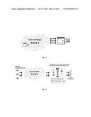 SYSTEM AND METHOD OF INTEGRATING VARIOUS PLATFORMS AND METHODS OF USING     THE SAME diagram and image