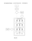 SYSTEM AND METHOD OF INTEGRATING VARIOUS PLATFORMS AND METHODS OF USING     THE SAME diagram and image